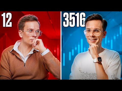 Biginner's Trading Strategy That Beats the Market – 85% Accuracy!