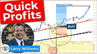 🔴 LARRY WILLIAMS Sniper Entries - Best Momentum Trading Strategy for Quick Profits