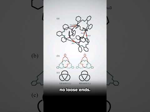 World's Smallest Knot - Mind Blow