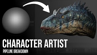 The Complete AAA VIDEO GAME Character Art Pipeline