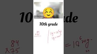 10th grade  #GCSE #IGCSE #APMath #MathsHonours #PreCalculus #Calculus#UScurriculum #UKcurriculum