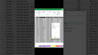 Ms Office Excel Tricks |#msoffice #training #microsoftoffice #excel
