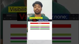 Visibility Hidden Vs display None In CSS
