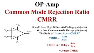 OP-Amp Common mode rejection ratio (CMRR) Explained with Examples