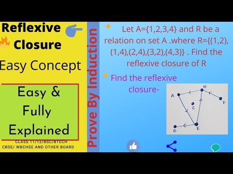 Reflexive Closure with examples | Discrete Mathematics| Reflexive Closure |