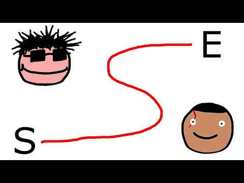 if u bored watch this random game - (The Looker Full Playthrough)