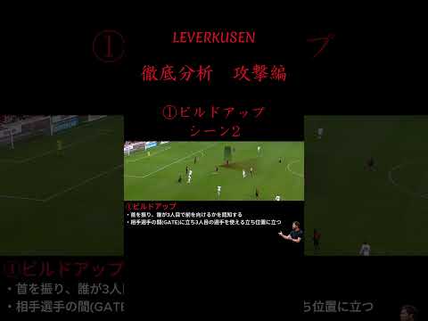 【戦術分析】レバークーゼンを無敗優勝に導いたシャビ・アロンソの戦術をがっつり解説！！（攻撃編）#soccer  #football #サッカー #bundesliga #ブンデスリーガ  #戦術