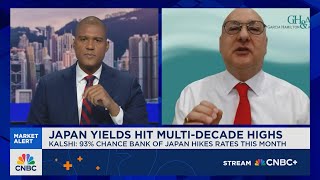Garcia: A slowdown in Japan will ultimately flow back to the U.S.