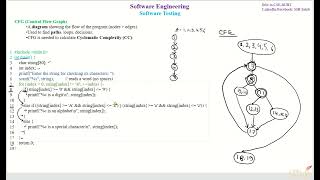F-  White Box Testing | CFG (Control Flow Graph) | BPT (Basis Path Testing) | Cyclomatic Complexity