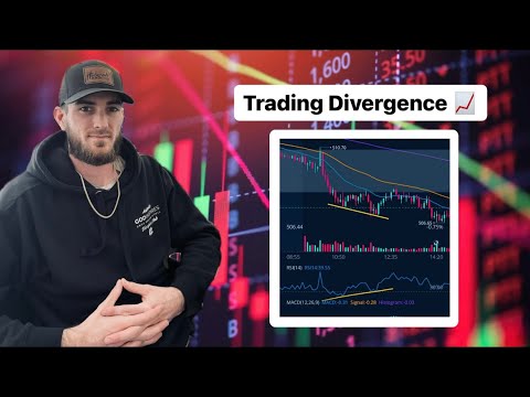 One of my favorite Trading Strategies! MUST WATCH!!
