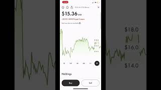 3 Canadian Stocks I Bought Today!