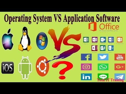 Operating System VS Application Software ? brief  Difference between By Total IT Training
