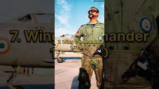 Top 10 Indian Air Force Rank & Salary 2025 💰 #shorts #airforce