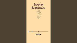 Jump Animation Breakdown #2danimation #framebyframe #animation