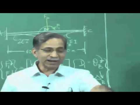Structural Analysis: Slope deflection method-Devdas Menon-16/18