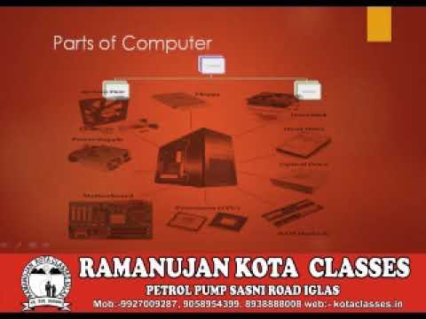 computer Introduction