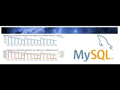 MySQL Performance: Demystified Tuning & Scalability
