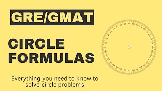 Circle Geometry Formulas & Concepts in 6 minutes | GRE/GMAT preparation for beginners| GRE/GMAT 2023