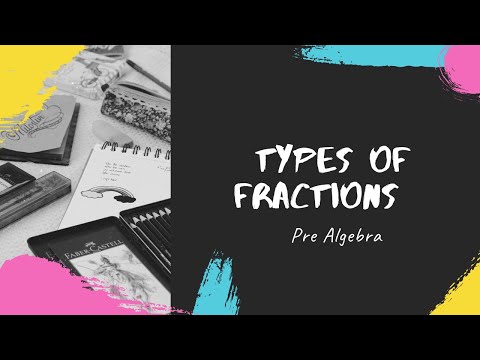 7.2 Pre Algebra | Types of Fractions  |  Math and Data Academy