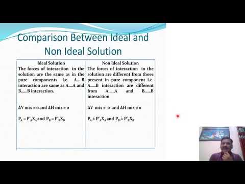Solution video 2 by V M SIR