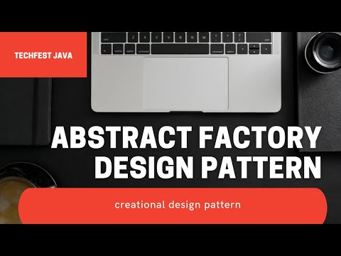 Abstract Factory Design Pattern | Creational Design Pattern | Design Pattern in Java