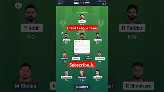 PKBS vs RCB Dream11 Prediction 🤑Punjab vs Bangalore Dream11 Prediction RCB vs PBKS Dream11 Team