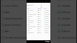 table with multiple input field Filters with advance Variables in Figma short
