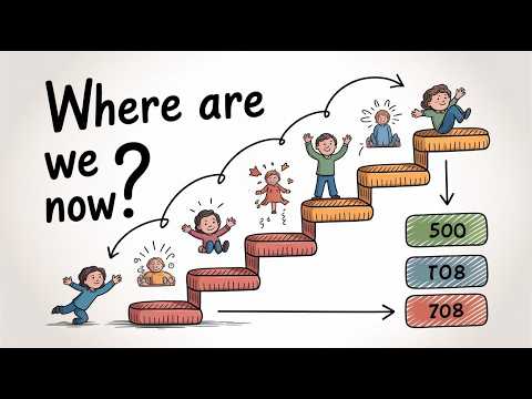 The 100-Year Debt Cycle Explained: Are We Near Collapse?