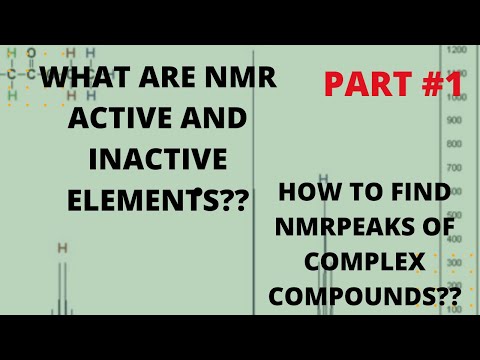 How to find NMR peaks of Complex Compounds  -Part 1