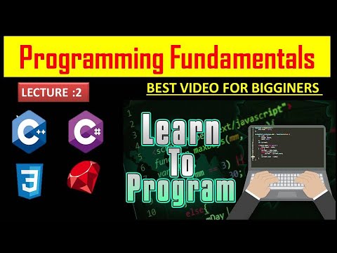 Lecture 2: Basic Terms | Introduction to Programing in urdu | Hindi | Programming Fundamental || ALQ