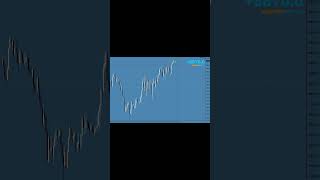Want to boost your trading skills in just 15 seconds? #tradingtips #boostyourskills