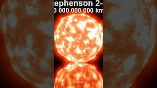 160 Light Year 😱...#science #moon #interstellar #interspace #sciencefacts #futureOfscience