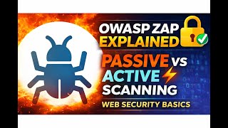 OWASP ZAP Explained: Passive vs Active Scanning | Web Security Basics