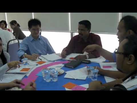 2nd Mastering Agile Project Management Using SCRUM 10-12 March 2010