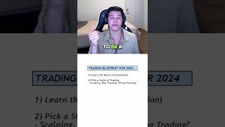 How to Start Trading in 2024  #daytrader #daytrading #daytradingeducation #forextrading #stockmarket