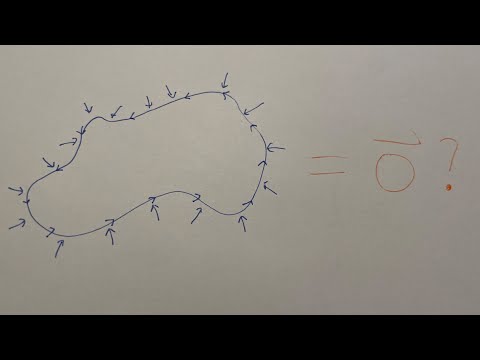 Why doesn't buoyancy act sideways?