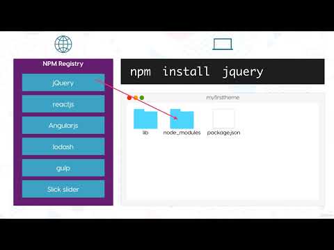 Introduction to NPM & Gulp I  The Complete Guide to Building Premium WordPress Themes