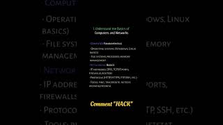 want to learn Hacking 🥵 (Beginner’s Roadmap) #hackingcourse #coding #hacker