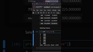 How To Select Columns In Pandas | panda explain #python #dataanalysis #pandas #dataframe