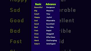 12 Basic vs Advanced English Words | Upgrade Your Vocabulary!