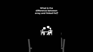What Is the Difference Between Array and Linked List? | Clear Interview Guide | Quick DSA Comparison