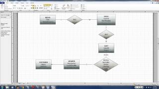 Case studies on Conceptual Data Modeling