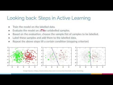 Active Learning - Machine Learning