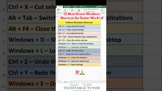 Basic Windows Shortcuts You MUST Know! 🚀 | Boost Productivity Fast! #windows #shorts