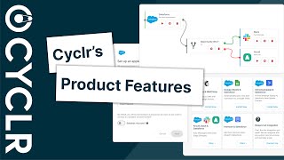 Cyclr's Integration Product Features #softwareintegration #ipaas #lowcodeplatform