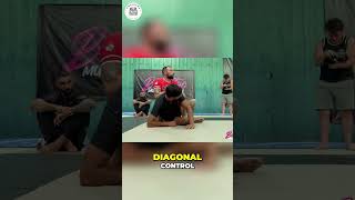 Dominate Grappling: Weight Distribution & Unbreakable Turtle Defense