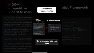 JavaScript frameworks #backend #webdevelopment #backenddevelopment #backenddev #shortclip #trading