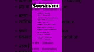 Learn English #motivation #shortsfeed