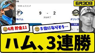 【3位vs4位】日本ハムファイターズがオリックスバファローズに9-2で勝利…6月30日3連勝…先発北山6回2失点…カストロ&吉田&進藤&レイエス&水谷&水野が活躍【最新・なんJ・2ch】プロ野球