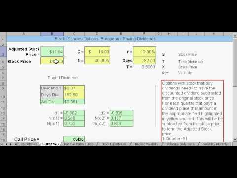 MBACalculator.com Black Scholes Option Pricing Model - Stock Equilibrium